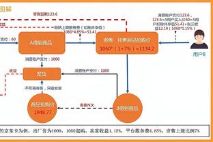 终于！勇士下半场罕见调整首发 维金斯卢尼下 波杰姆库明加上